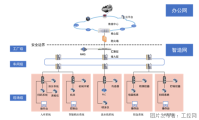細(xì)析“子午線1.png 網(wǎng)絡(luò)線”的指代、結(jié)構(gòu)與技術(shù)解析
